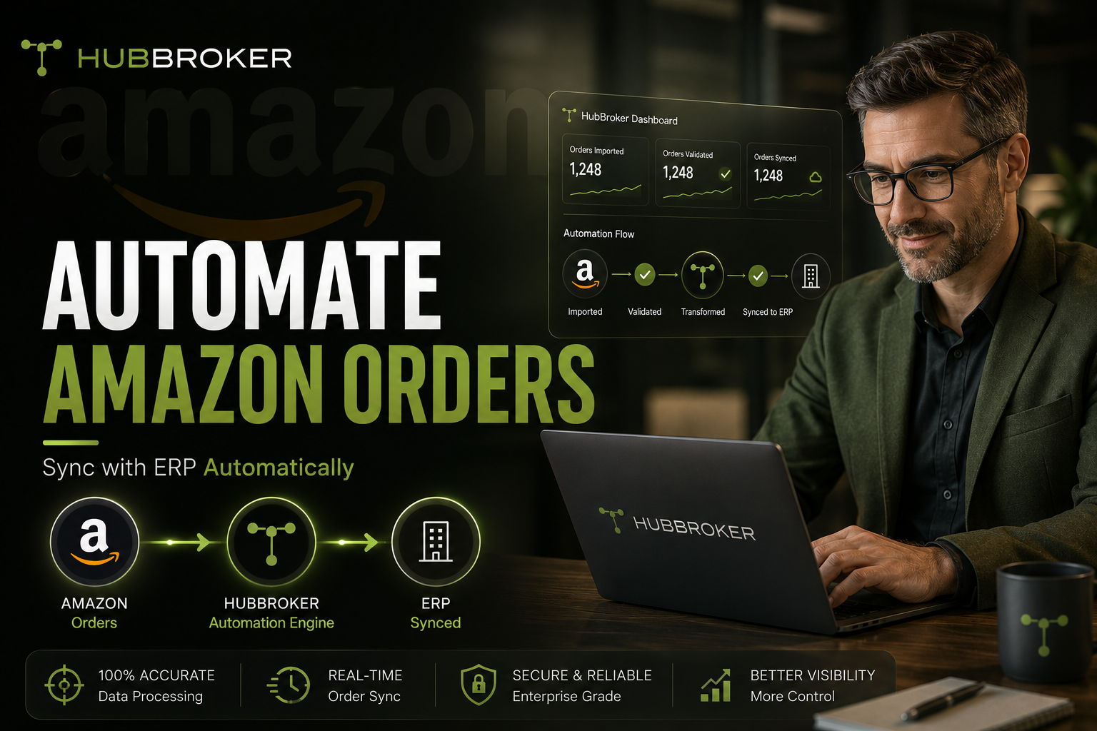 Amazon Order Import in ERP.mp4