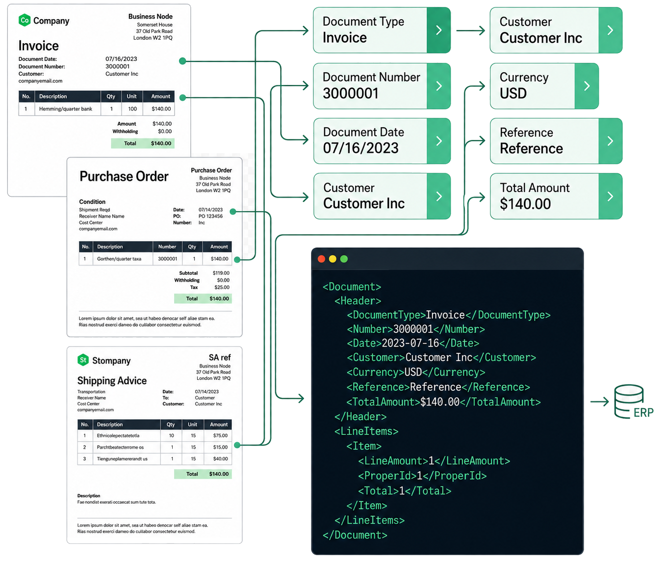 document_mapping_transparent.png